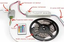 Тасмаи LED барои ошхона дар зери шкафҳо, ки чӣ гуна аксҳоро пайваст кардан мумкин аст