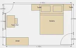 Bedroom dimensions photo