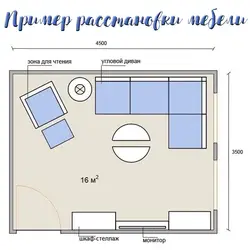 Дизайн Гостиной План