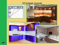 Kitchen design technology