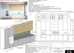 Этапы Дизайн Проектирования Кухни