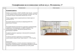 Марҳилаҳои Тарҳрезии Ошхона