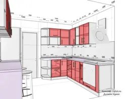 Kitchen design stages