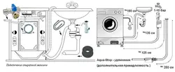 Як падлучыць пральную машыну да вадаправода ў ваннай фота