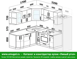 Кухні 170 на 170 фота