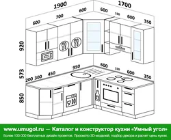 Кухні 170 на 170 фота