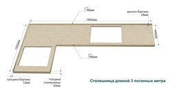 Ширина Столешницы На Кухне Фото