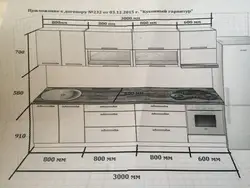 Kitchen countertop width photo