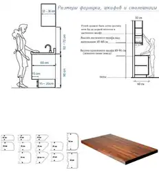 Сурати паҳнои countertop ошхона