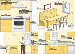 Сурати Паҳнои Countertop Ошхона