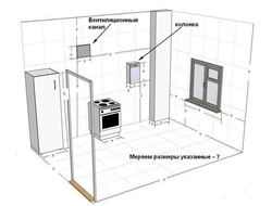 Photo of kitchen measurements