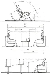 Эргономика мебели в интерьере гостиной