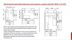 Эргономика мебели в интерьере гостиной