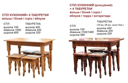 Kitchen table sizes photo