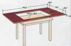 Размеры столов на кухню фото
