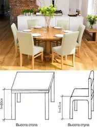 Размеры Столов На Кухню Фото