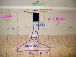 Ас үй фотосуретінде сорғыштарды қалай жасауға болады