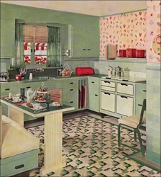 Interior Of Kitchens Of The 70S