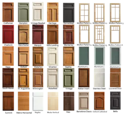 Kitchen doors design photo