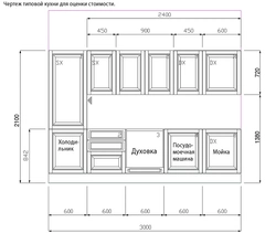 Ас үйдің жоғарғы шкафтарының биіктігі фотосуреті