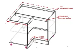 Схема шкафы для кухни фото
