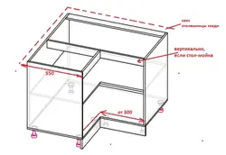 Oshxona shkafi diagrammasi fotosurati