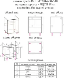 Диаграммаи шкафҳои ошхона акс