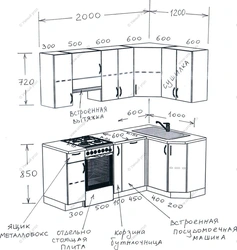 Размеры кухонного гарнитура для угловой кухни фото
