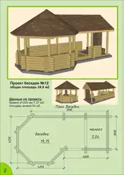 Summer kitchen projects dimensions and photos