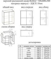 Шкафҳои девори ошхона бо андозаҳои акс