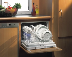 Tabletop dishwasher in the kitchen interior